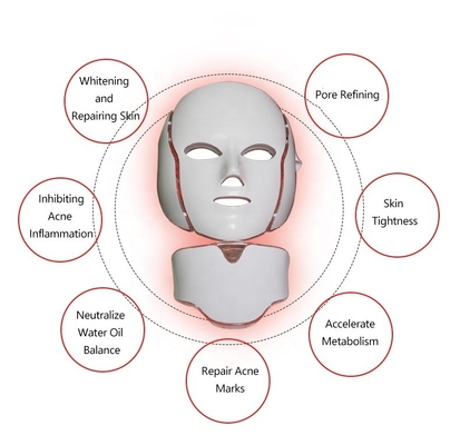 Tensión 110V-240V 7 Color LED máscara facial terapia de luz para el endurecimiento y el endurecimiento de la piel