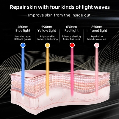 Mascarilla facial de silicona portátil LED Cuidado de la piel 4 Color Aprietación de arrugas para el cuello / garganta