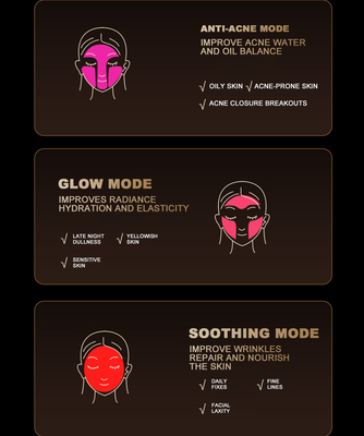 2024 Za Plugs Tipo Confort Silicona Luz infrarroja de alta energía 850nm Mascarillas faciales LED