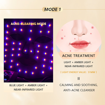 Máscara de terapia de luz LED para el hogar 1060nm Dispositivo facial rojo para tratamiento compacto y portátil