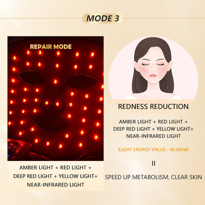 Máscara de terapia de luz LED para el hogar 1060nm Dispositivo facial rojo para tratamiento compacto y portátil